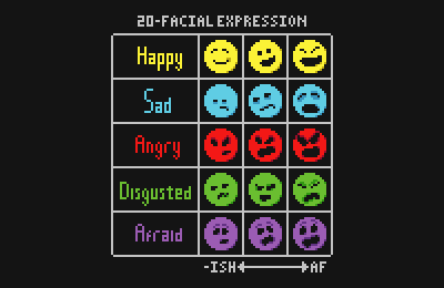Octobit 20 · Facial Expression